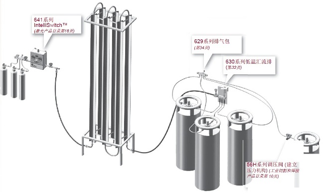 ����CONCOA��˾�ؚ͜��wϵ�y